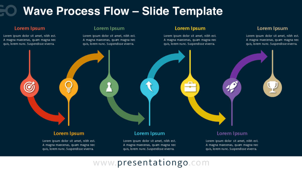 Wave Process Flow Diagram for PowerPoint Dark Background Wave Process Flow PowerPoint diagram with dark theme showing curved multi-step workflow, colorful arrows, and editable icons for presentations