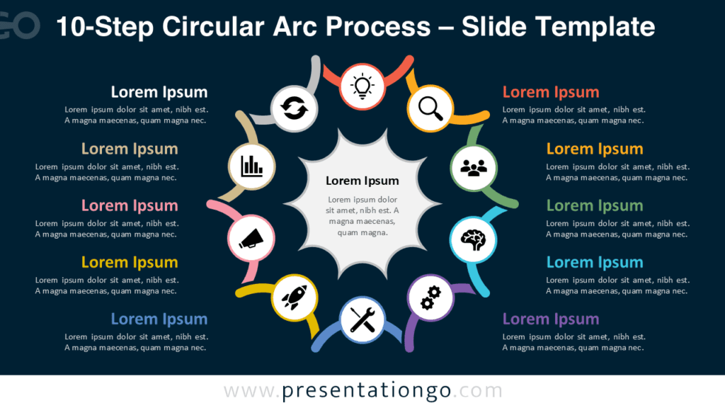 10-Step Circular Arc Process Diagram for PowerPoint 10-step circular arc process PowerPoint diagram with ten connected steps, circular structure, and editable icons for Google Slides presentations