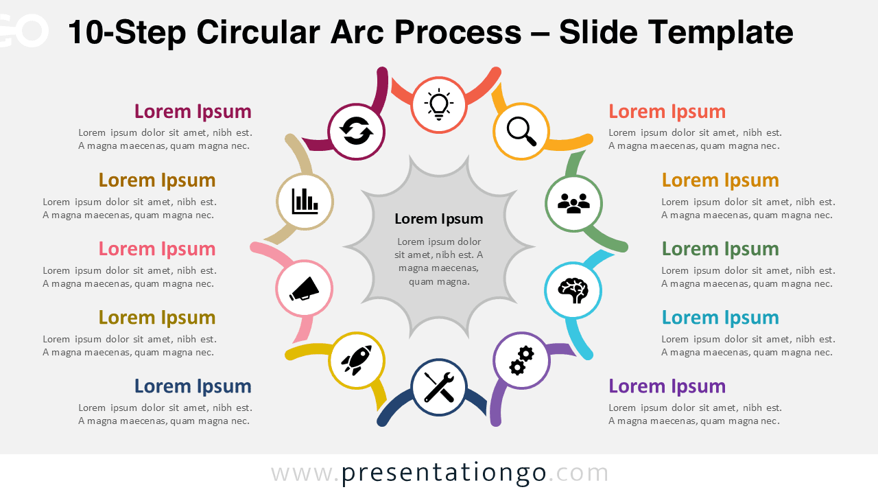 10-Step Circular Arc Process for PowerPoint and Google Slides