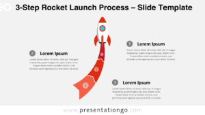 3-Step Rocket Launch Process diagram for PowerPoint and Google Slides showing a curved roadmap with three editable steps.