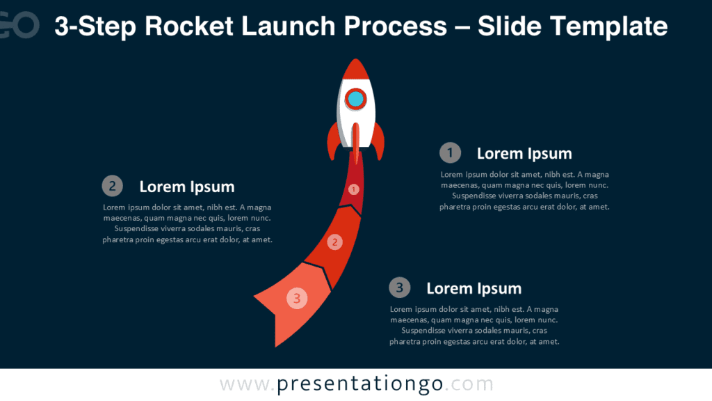 3-Step Rocket Process Diagram for PowerPoint & Google Slides 3-Step Rocket Launch Process diagram for PowerPoint and Google Slides with three numbered milestones and editable text areas.