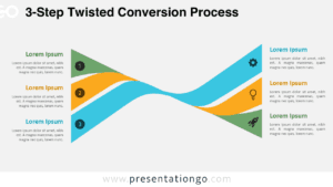 3-Step Twisted Conversion Process diagram for PowerPoint and Google Slides with flowing ribbons, icons, and text blocks.