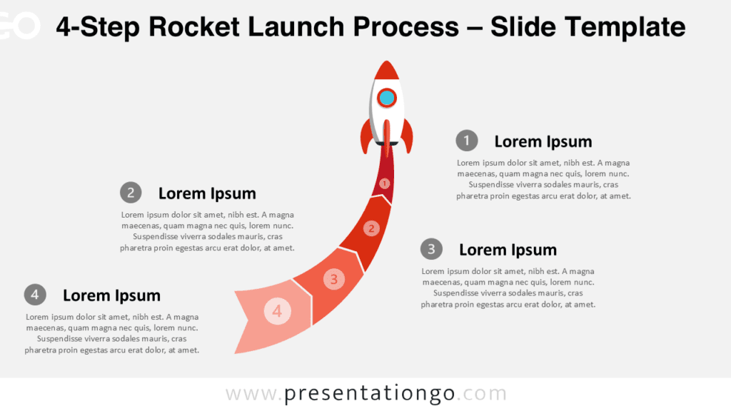 4-Step Rocket Launch Process diagram for PowerPoint and Google Slides showing a curved roadmap with four editable steps.