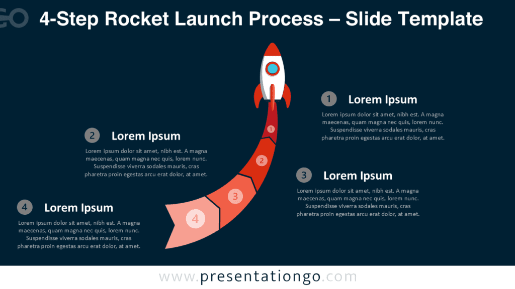 4-Step Rocket Process Diagram for PowerPoint & Google Slides 4-Step Rocket Launch Process diagram for PowerPoint and Google Slides with four numbered milestones and editable text areas.