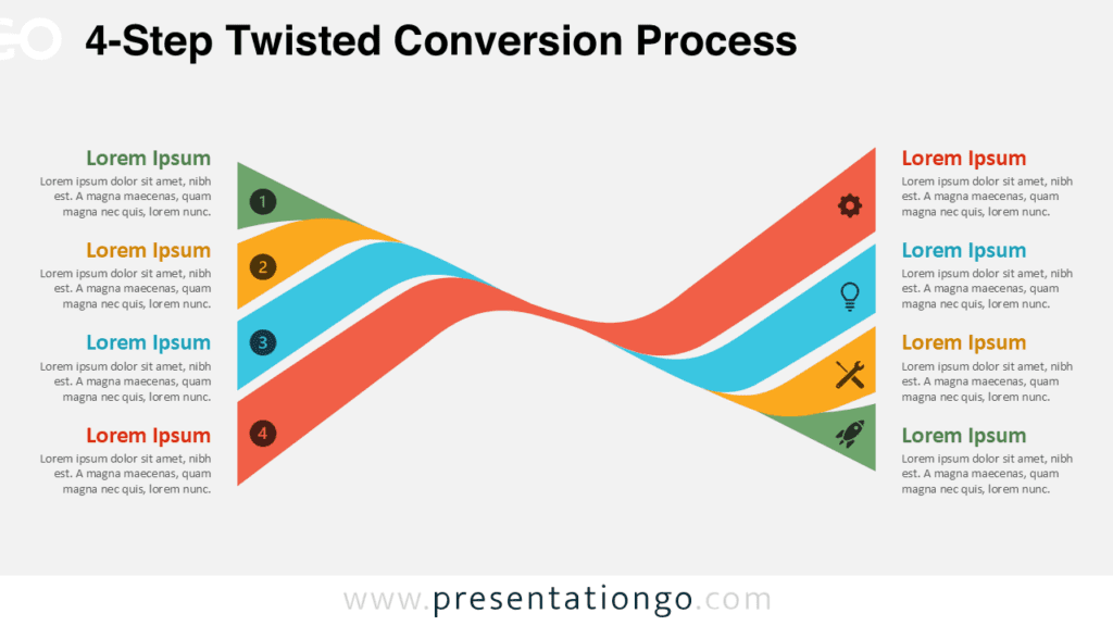 4-Step Twisted Conversion Process diagram for PowerPoint and Google Slides with flowing ribbons, icons, and text blocks.