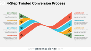 4-Step Twisted Conversion Process diagram for PowerPoint and Google Slides with flowing ribbons, icons, and text blocks.