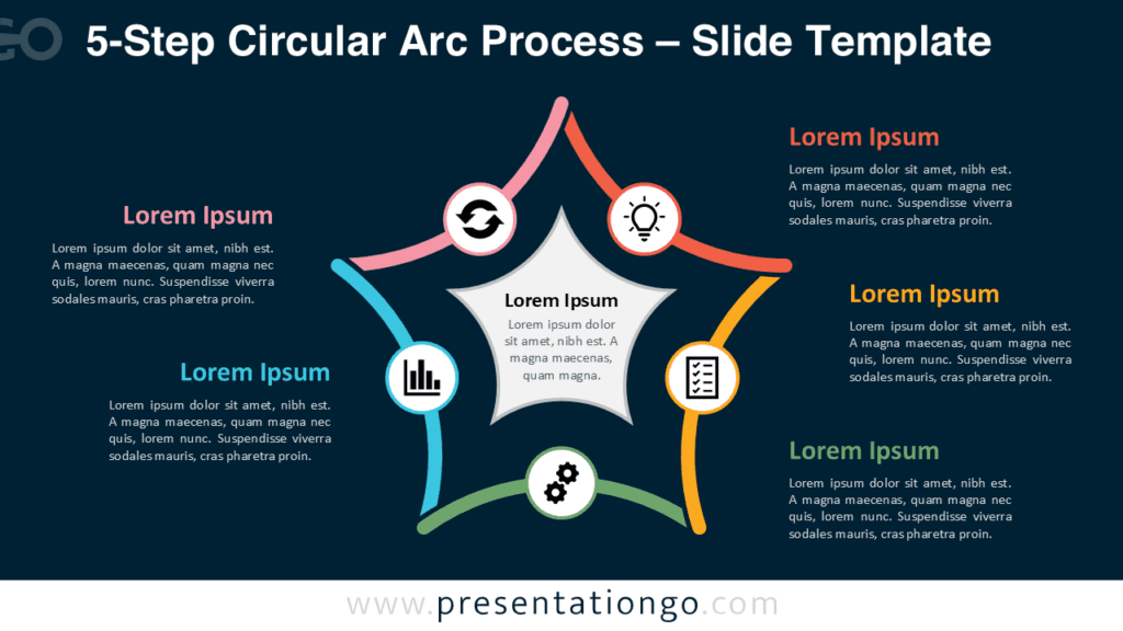 5-Step Circular Arc Process Diagram for PowerPoint 5-step circular arc process PowerPoint diagram with five connected stages, central layout, and customizable icons for Google Slides use