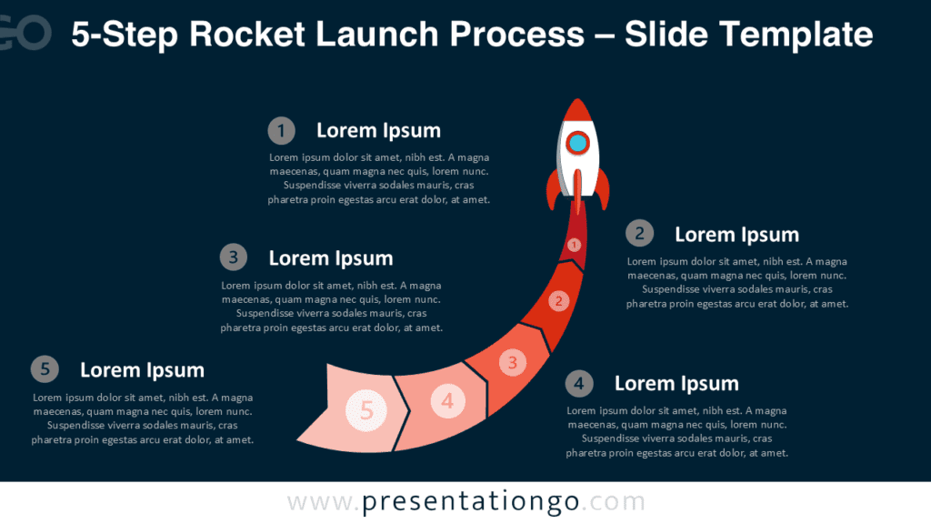 5-Step Rocket Process Diagram for PowerPoint & Google Slides 5-Step Rocket Launch Process diagram for PowerPoint and Google Slides with five numbered milestones and editable text areas.