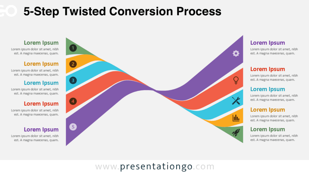 5-Step Twisted Conversion Process for PowerPoint 5-Step Twisted Conversion Process diagram for PowerPoint and Google Slides with flowing ribbons, icons, and text blocks.