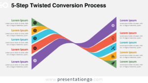5-Step Twisted Conversion Process diagram for PowerPoint and Google Slides with flowing ribbons, icons, and text blocks.