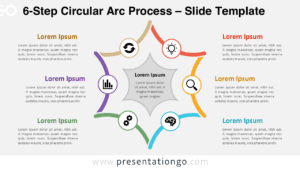 6-step circular arc process diagram for PowerPoint and Google Slides showing six connected stages around a central concept with editable icons