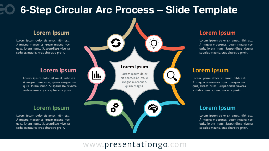 6-Step Circular Arc Process Diagram for PowerPoint 6-step circular arc process PowerPoint diagram with six steps arranged in a circular flow and customizable icons for Google Slides presentations