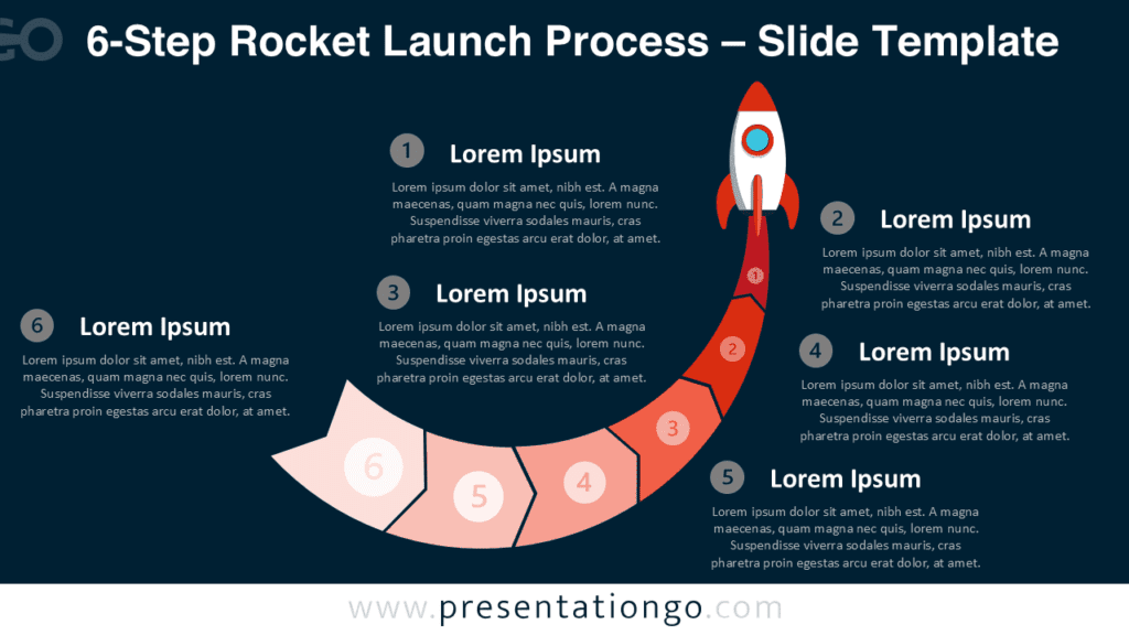 6-Step Rocket Process Diagram for PowerPoint & Google Slides 6-Step Rocket Launch Process diagram for PowerPoint and Google Slides with six numbered milestones and editable text areas.