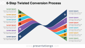 6-Step Twisted Conversion Process diagram for PowerPoint and Google Slides with flowing ribbons, icons, and text blocks.