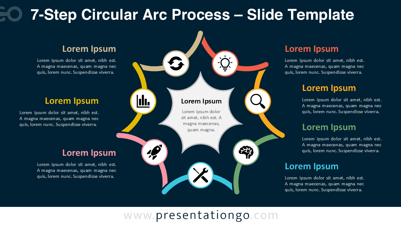10-Step Circular Arc Process for PowerPoint and Google Slides
