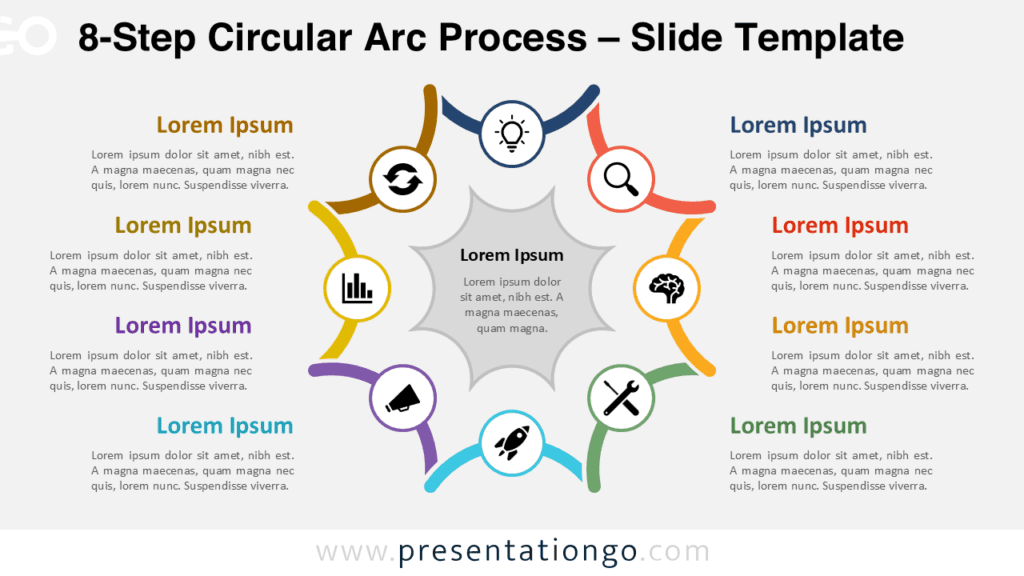 8-step circular arc process diagram for PowerPoint and Google Slides showing eight stages in a circular workflow with icons and central concept