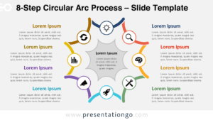 8-step circular arc process diagram for PowerPoint and Google Slides showing eight stages in a circular workflow with icons and central concept