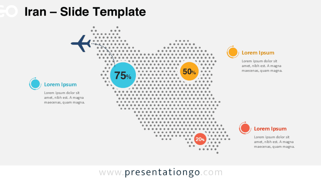 Iran dotted map infographic for PowerPoint and Google Slides with route line, percentage markers, and editable callouts.