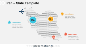 Iran dotted map infographic for PowerPoint and Google Slides with route line, percentage markers, and editable callouts.