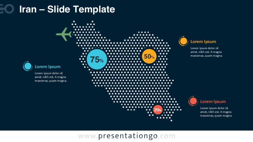 Iran Map Infographic for PowerPoint & Google Slides Iran dotted map slide for PowerPoint and Google Slides with country silhouette, data circles, and editable text areas.