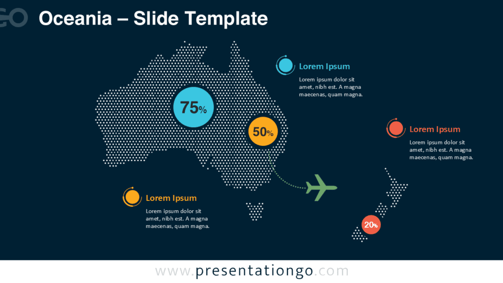 Oceania Map Infographic for PowerPoint and Google Slides Oceania map infographic for PowerPoint and Google Slides with dotted geography, travel route, and editable data markers.