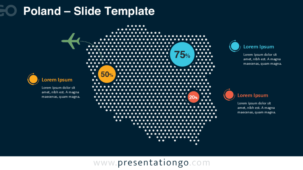Poland Data Map for PowerPoint and Google Slides Poland dotted map slide for PowerPoint and Google Slides with data markers, travel icon, and editable regional callouts.