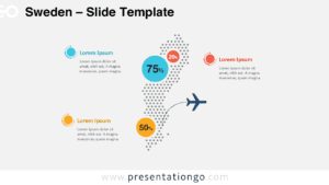Sweden dotted map infographic for PowerPoint and Google Slides with percentage callouts and editable labels for data.