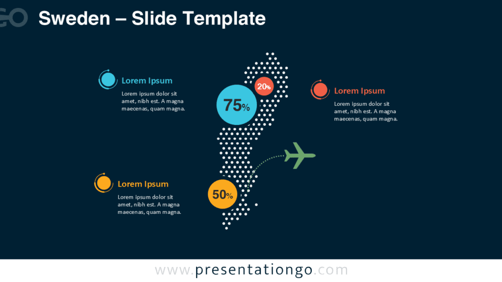 Sweden Dotted Map Slide for PowerPoint and Google Slides Sweden dotted map slide for PowerPoint and Google Slides with percentage markers and editable text areas for reports.