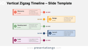 Vertical Zigzag Timeline for PowerPoint and Google Slides with five alternating milestone cards on a centered spine.