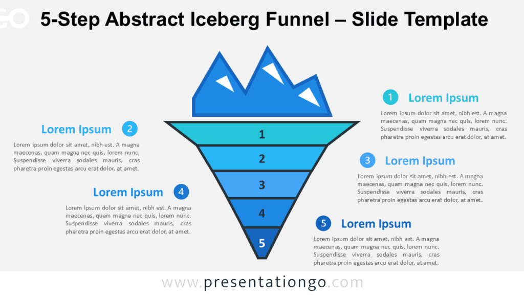 5-Step Abstract Iceberg Funnel for PowerPoint and Google Slides with editable layers, number icons, and text areas.