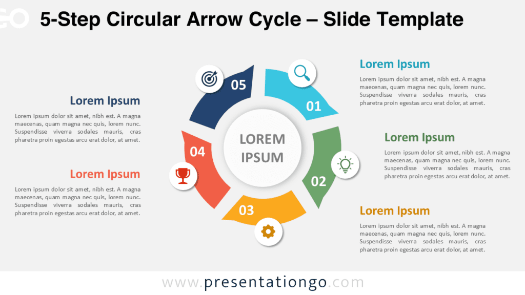 5-Step Circular Arrow Cycle diagram for PowerPoint and Google Slides showing a colorful process with icons and text.