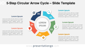 5-Step Circular Arrow Cycle diagram for PowerPoint and Google Slides showing a colorful process with icons and text.