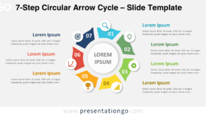 7-Step Circular Arrow Cycle diagram for PowerPoint and Google Slides showing a structured process with icons.