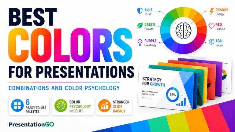 Best colors for presentations guide showing a color psychology wheel with blue for trust, green for growth, red for passion, orange for energy, and purple for creativity, plus a stack of colorful presentation slides