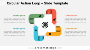 Circular Action Loop PowerPoint diagram for Google Slides with four arrows, editable icons, and central goal symbol.