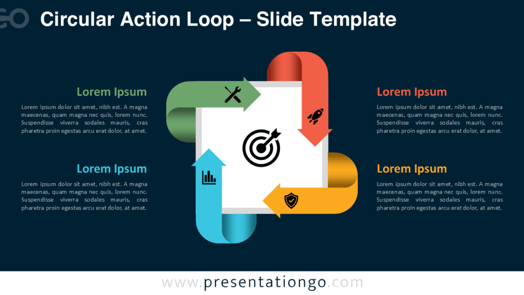 Circular Action Loop PowerPoint design for Google Slides with bold contrast, colorful arrows, editable icons, and goal focus.