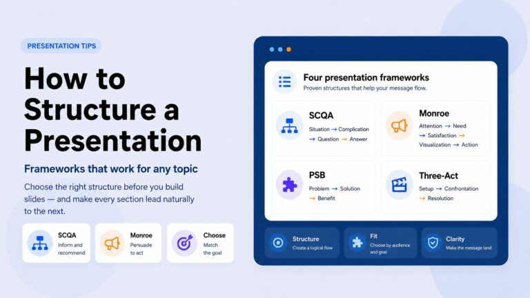 Guide to presentation structure frameworks — SCQA, Monroe's Motivated Sequence, Problem-Solution-Benefit, and Three-Act structure