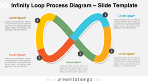 Infinity Loop Process Diagram for PowerPoint and Google Slides showing five connected workflow stages.