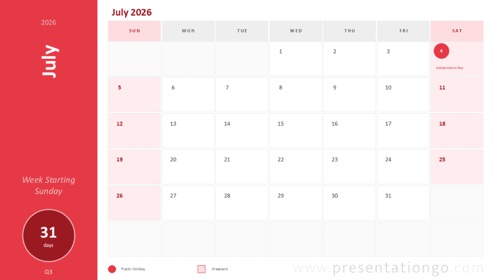 July 2026 Calendar Sunday Start PowerPoint July 2026 monthly calendar for PowerPoint and Google Slides with editable Sunday-start planning grid.