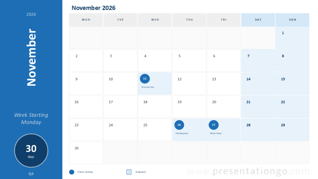 November 2026 Calendar Monday Start PowerPoint November 2026 monthly calendar for PowerPoint and Google Slides with editable Monday-start planning layout.