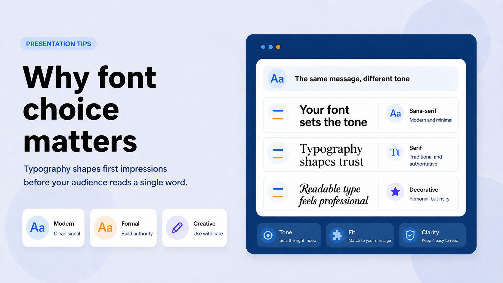 Illustration showing how font choice sets the tone in PowerPoint — sans-serif conveys modern and minimal, serif conveys traditional and authoritative, and decorative fonts are personal but risky