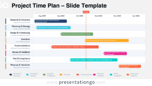 Project Time Plan diagram for PowerPoint and Google Slides showing color-coded project phases, months, and today marker.