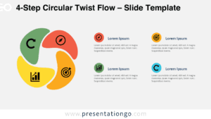 4-Step Circular Twist Flow diagram for PowerPoint and Google Slides showing four editable stages, icons, and text areas.