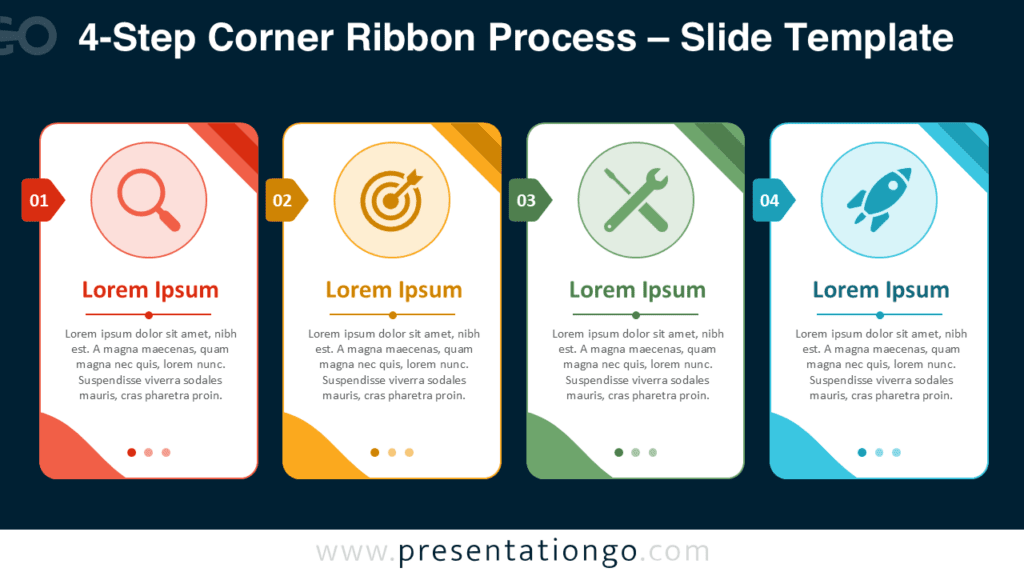 Navy 4-Step Corner Ribbon Process for PowerPoint and Google Slides with editable tabs, Office icons, and text cards.