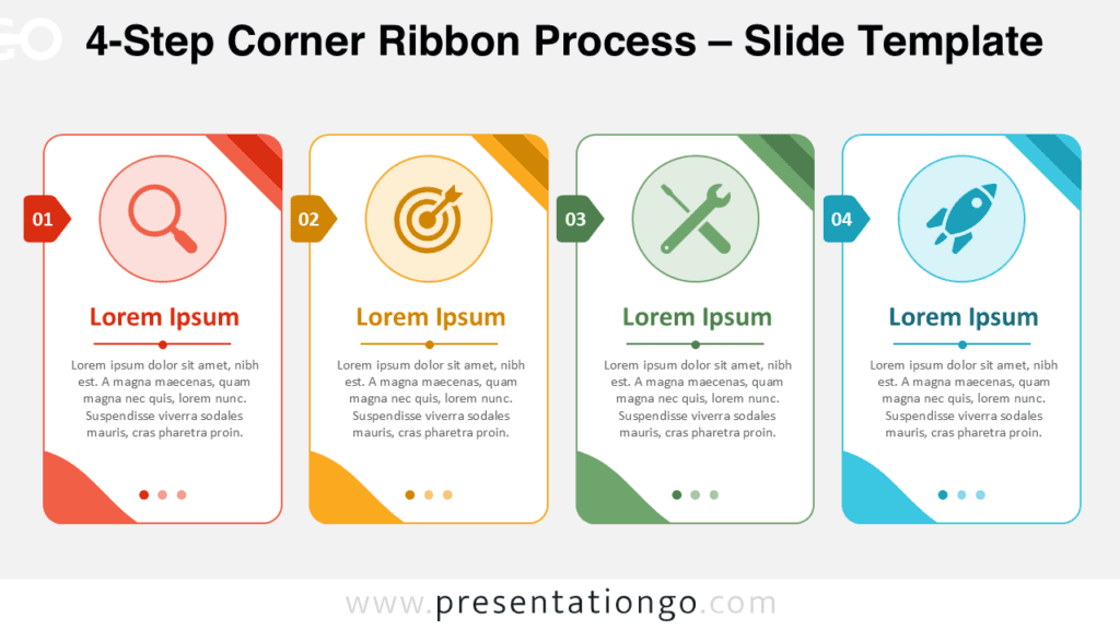 4-Step Corner Ribbon Process for PowerPoint and Google Slides with four numbered cards and editable Office icons.