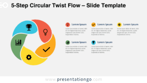 5-Step Circular Twist Flow diagram for PowerPoint and Google Slides showing five editable stages, icons, and text areas.