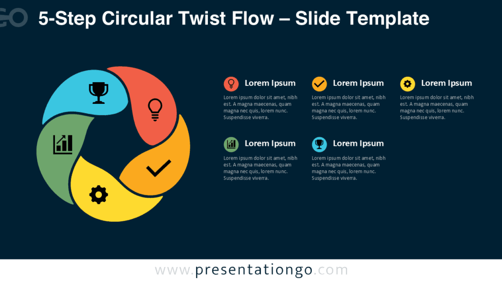 5-Step Circular Twist Flow PowerPoint & Google Slides 5-Step Circular Twist Flow PowerPoint and Google Slides diagram with five curved stages and editable icon placeholders.