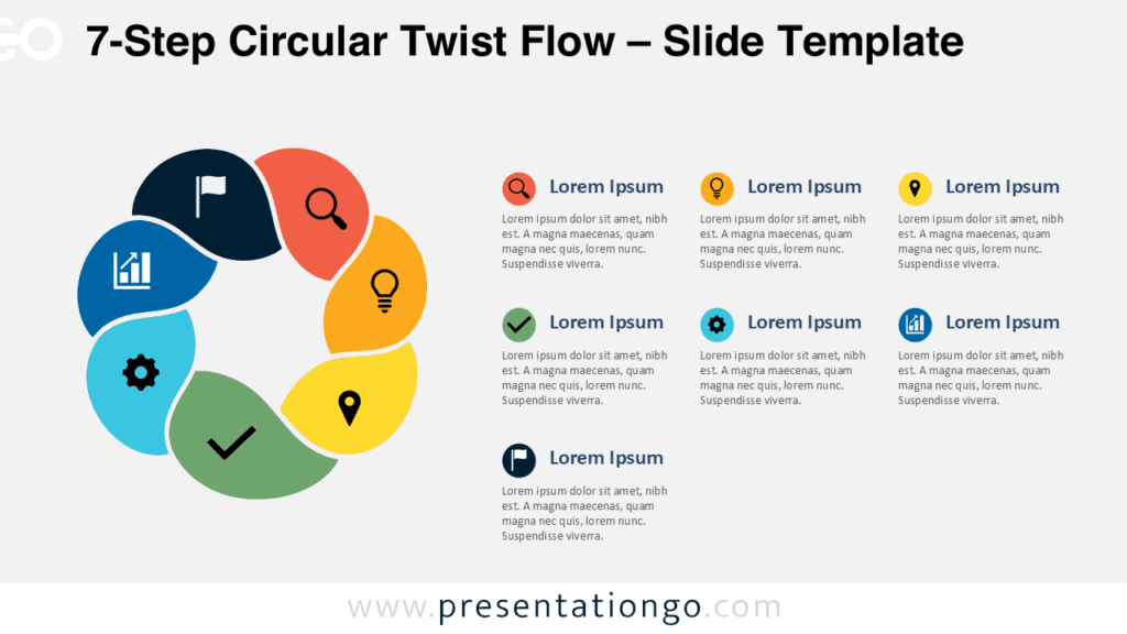 7-Step Circular Twist Flow diagram for PowerPoint and Google Slides showing seven editable stages, icons, and text areas.