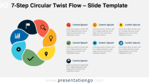 7-Step Circular Twist Flow diagram for PowerPoint and Google Slides showing seven editable stages, icons, and text areas.