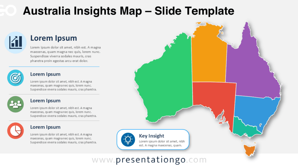 Australia Insights Map for PowerPoint and Google Slides with editable regions, insight blocks, Office icons, and callout.
